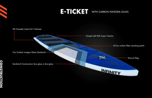 INFINITY  E-TICKET - TOURING  11’ X 30”